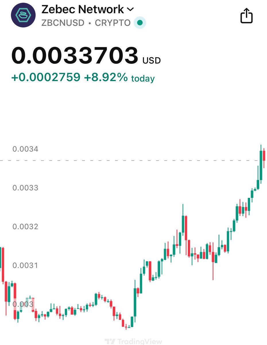 BTM Crypto News Network (@BlackTigerMiner) / Posts and Replies / X