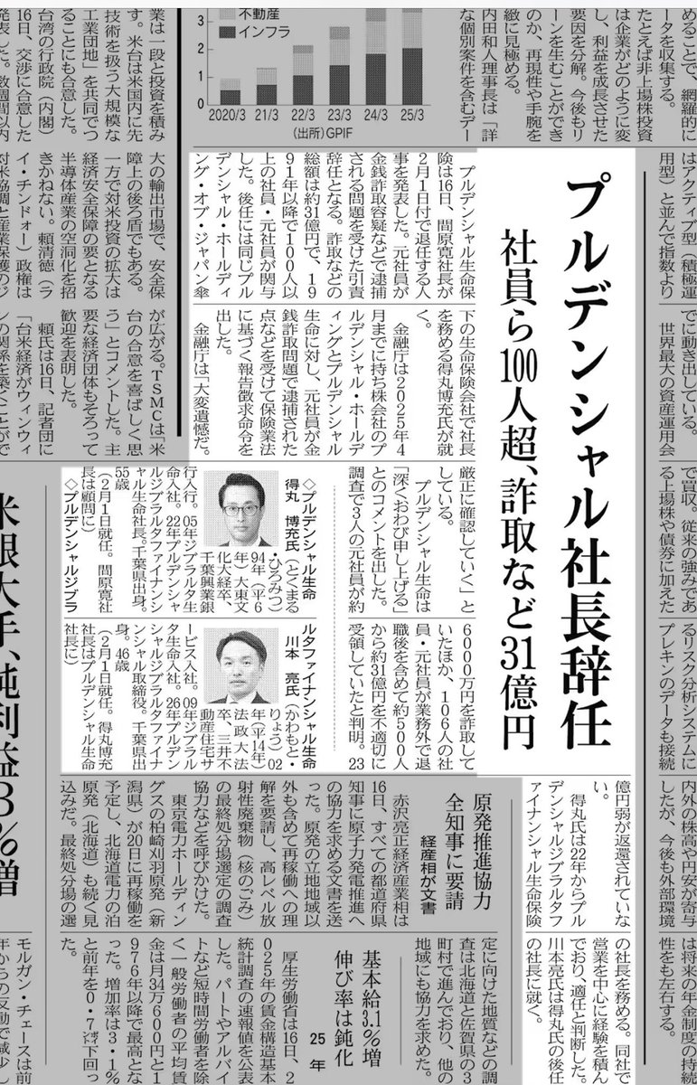 Feijoa. (@harumik373) / Posts / X