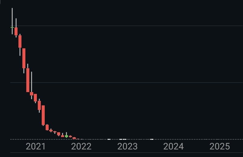 Frederic Petit tweet media