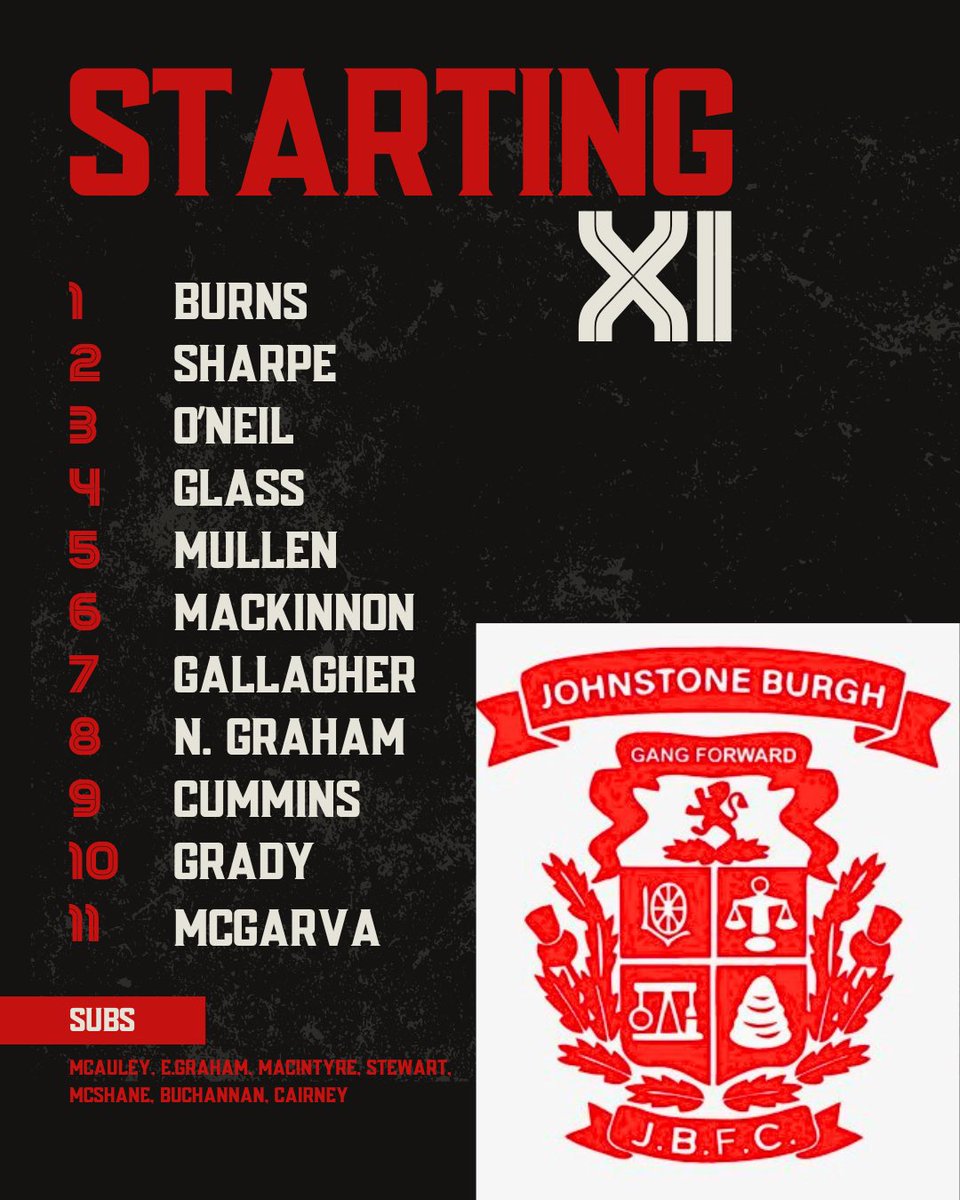 Johnstone Burgh U20 Development tweet media