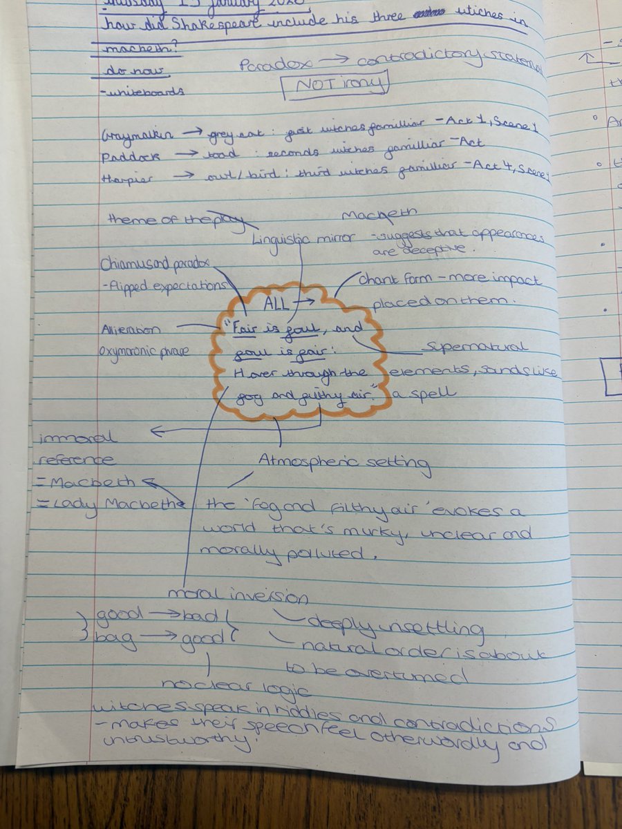 Mrs Mollatt tweet media