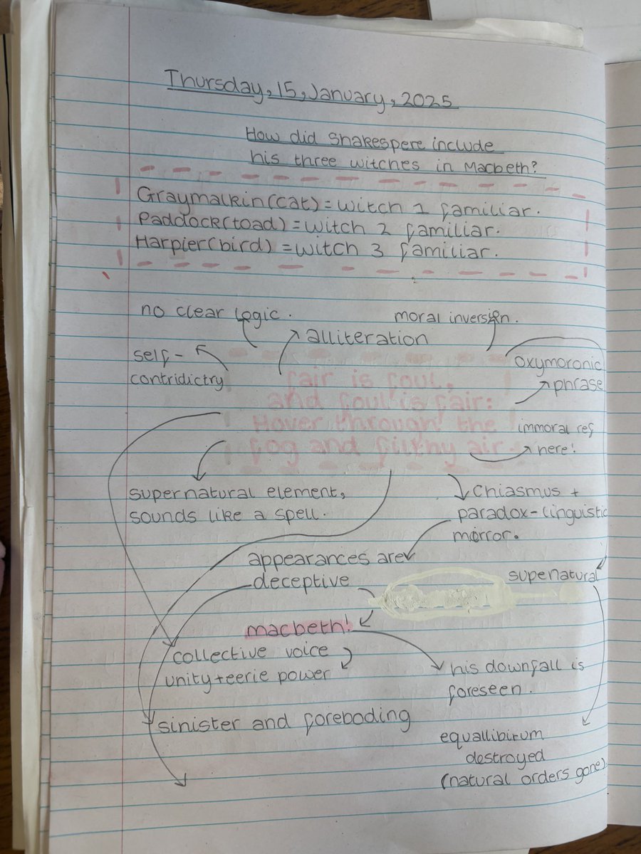 Mrs Mollatt tweet media