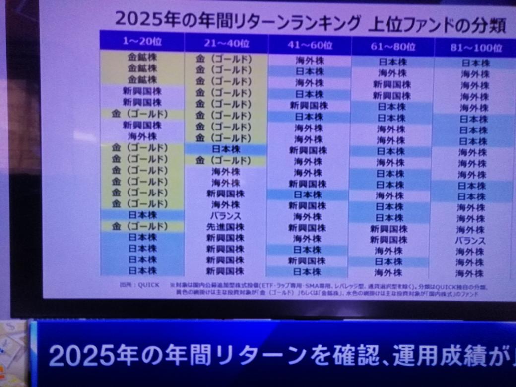 豊島逸夫 (@jefftoshima) / Posts / X