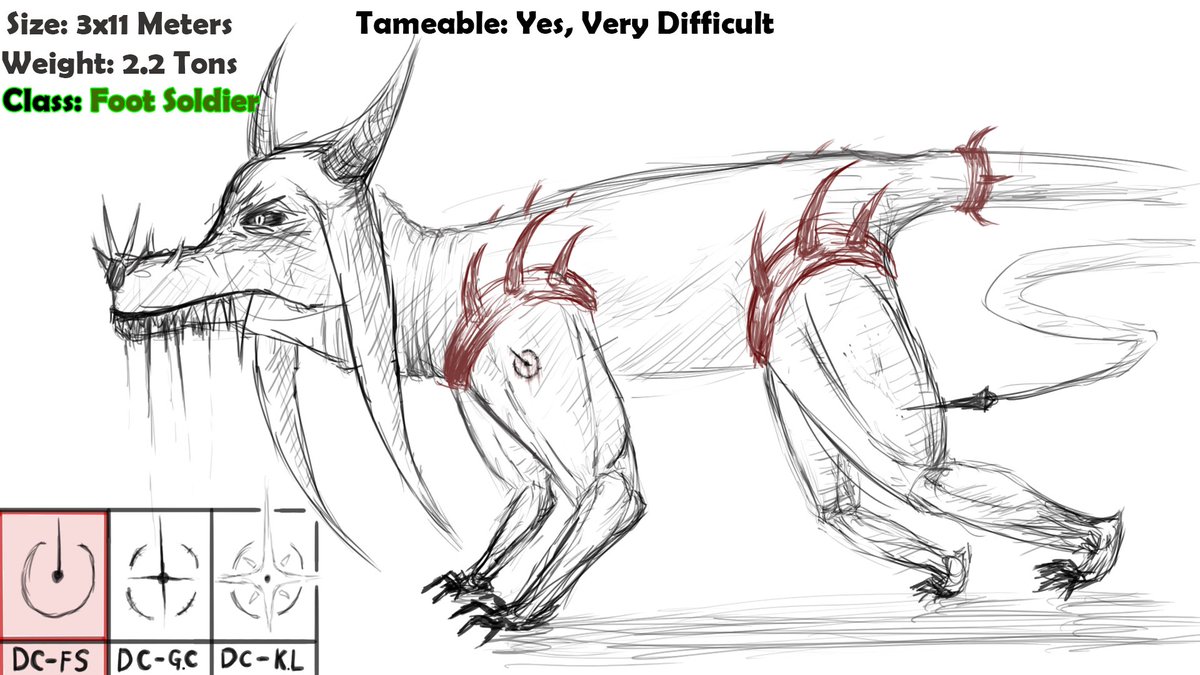 Chariot Coloring tweet media