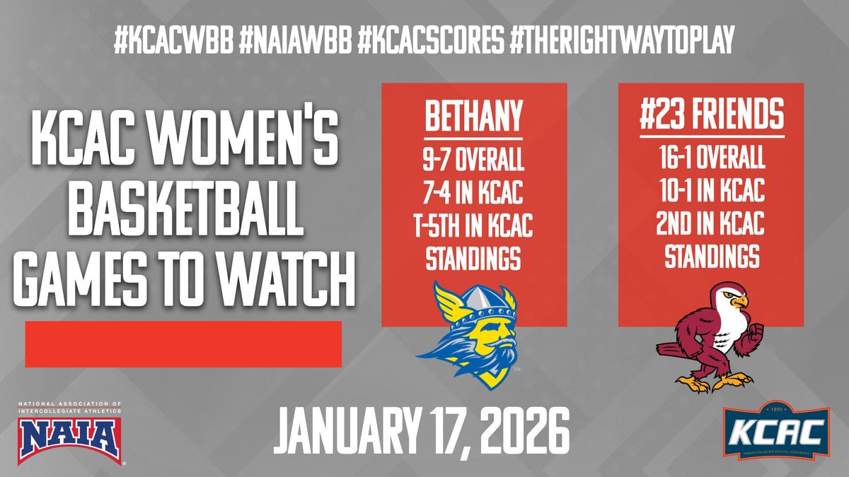 kcacsports's tweet image. Some key matchups to watch out for today in #KCACwbb action! #NAIAWBB #TheRightWayToPlay

@NAIA @UrbanEdgeTv @NAIAWomensHoops