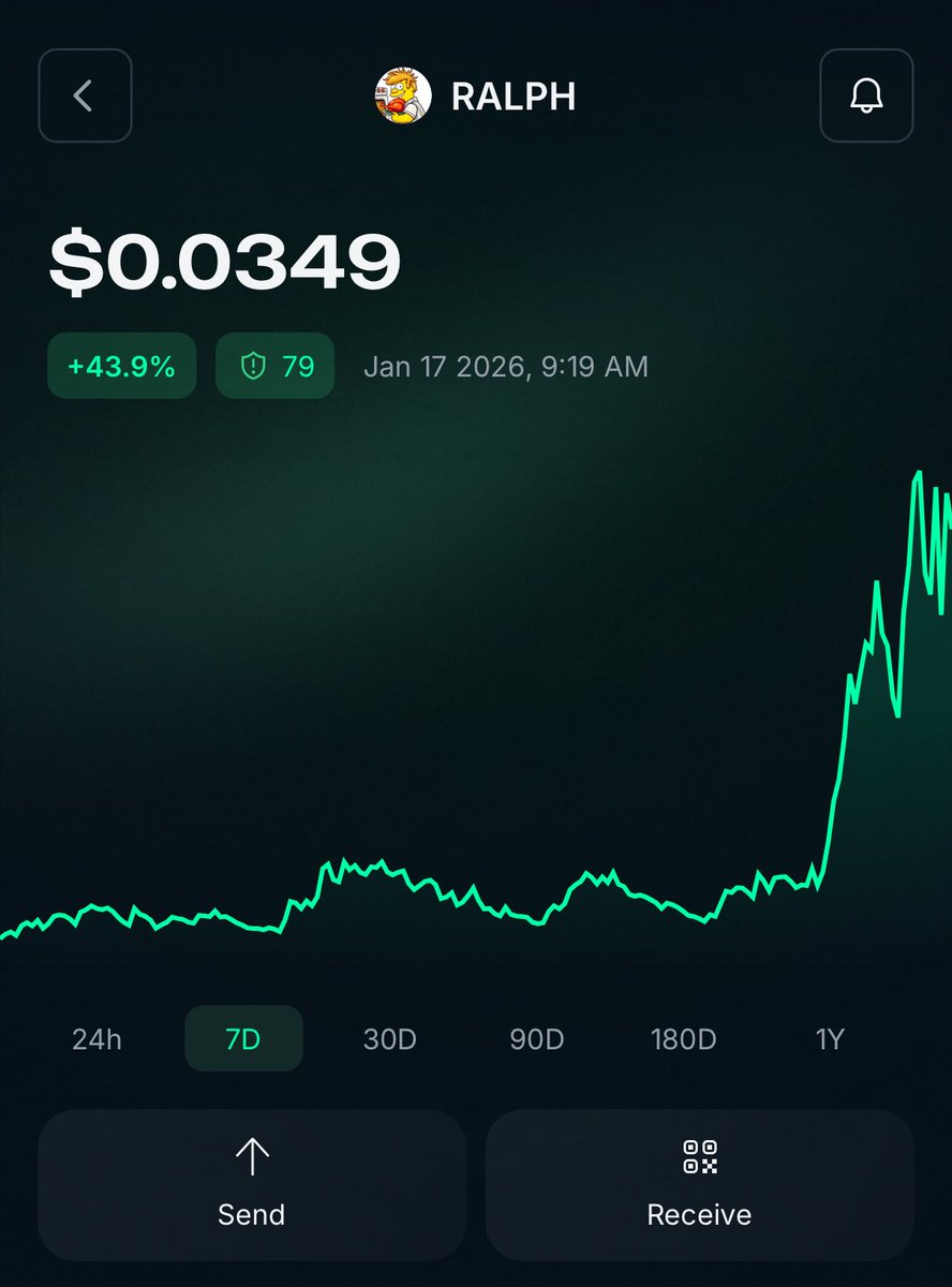 fun week for <a href="/BagsApp/">BAGS</a> coins