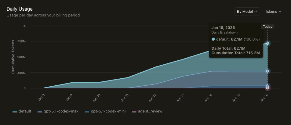 Carlos Beneyto tweet media