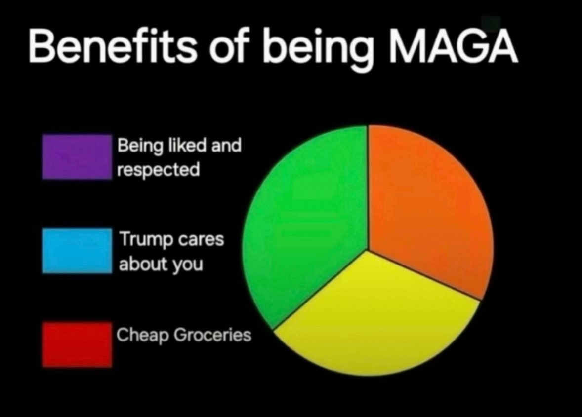 Aes🇺🇸 (@aespolitics1) on Twitter photo 