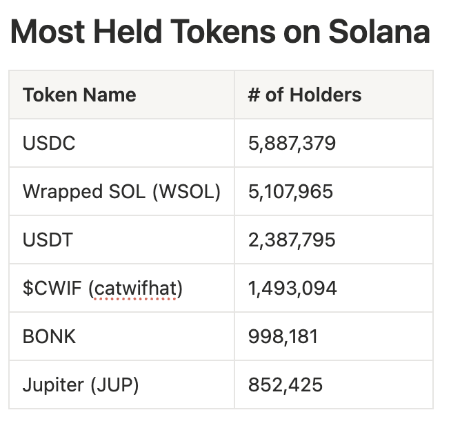 Anna | Perena tweet media