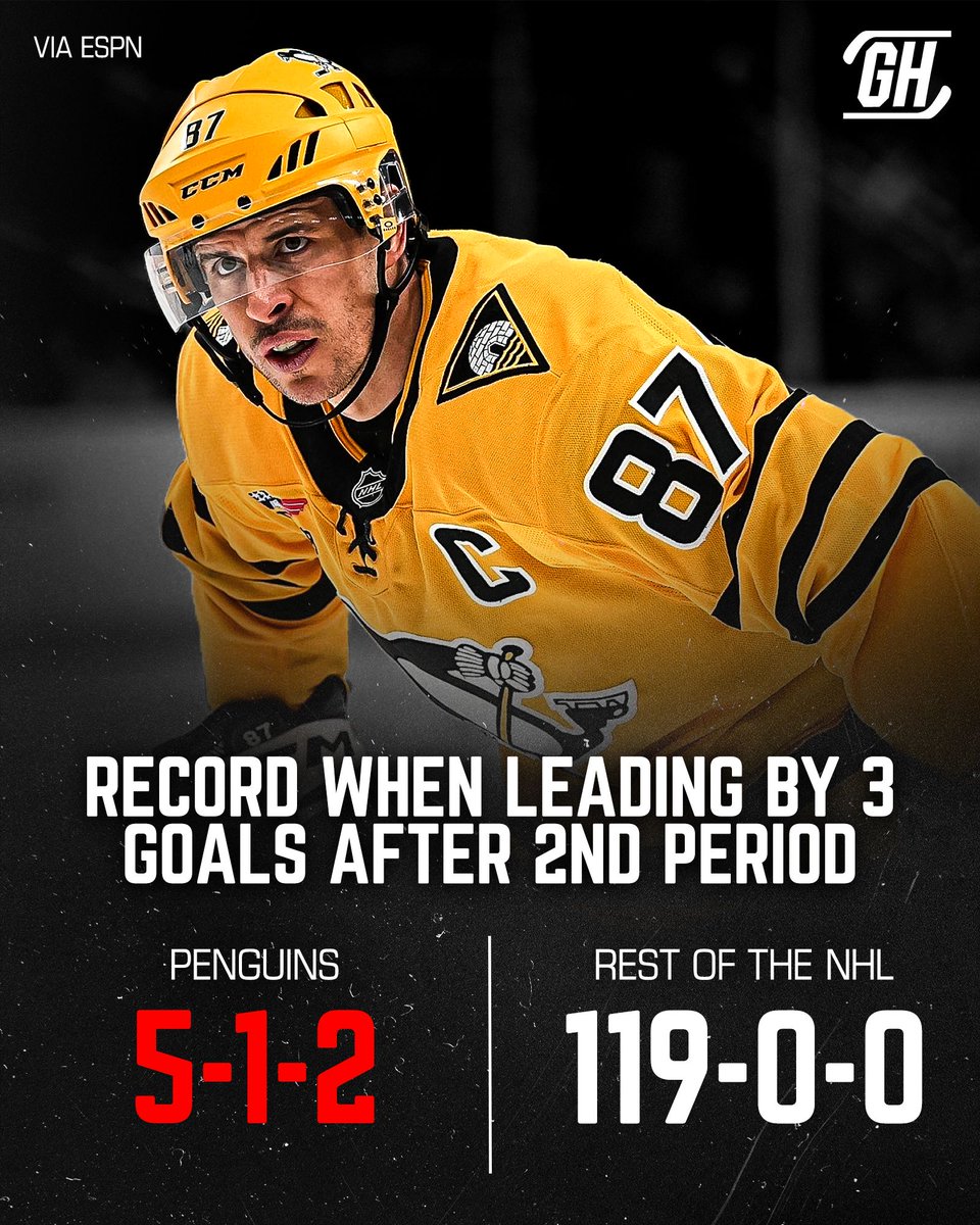 Gino Hard tweet media