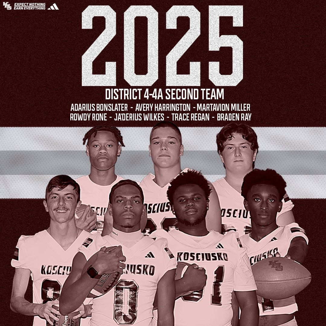 Kosciusko Football tweet media