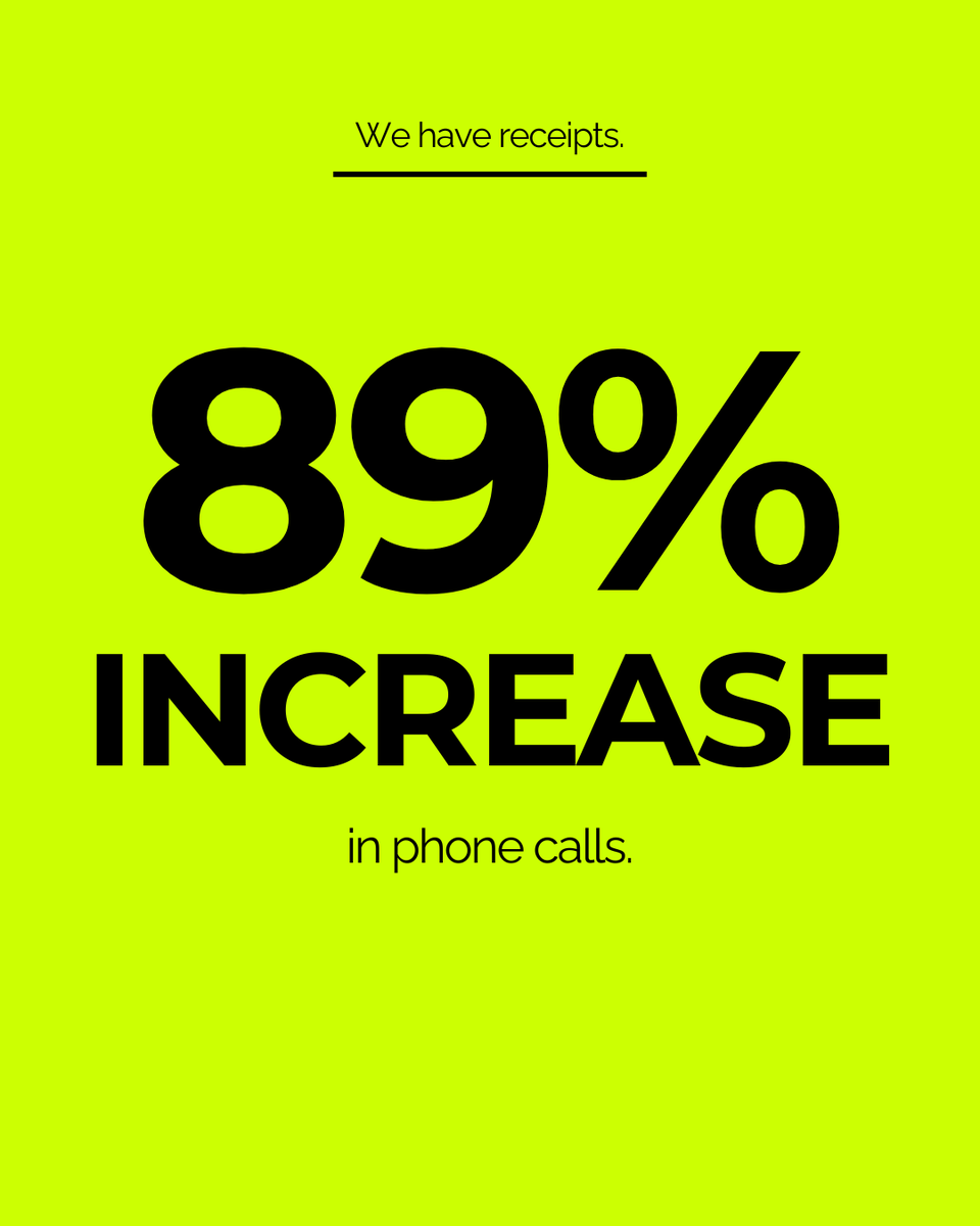 RipeMarketing's tweet photo. This isn’t luck. It’s leverage. We turned SEO + Google Maps into a lead machine: 305% more leads, 89% more calls, and 89 keywords climbing.

If you’re ready to own your service area instead of renting it… you know where to find us.  #ContractorMarketing #HomeServiceLeads https://t.co/vjPhhDiR9B