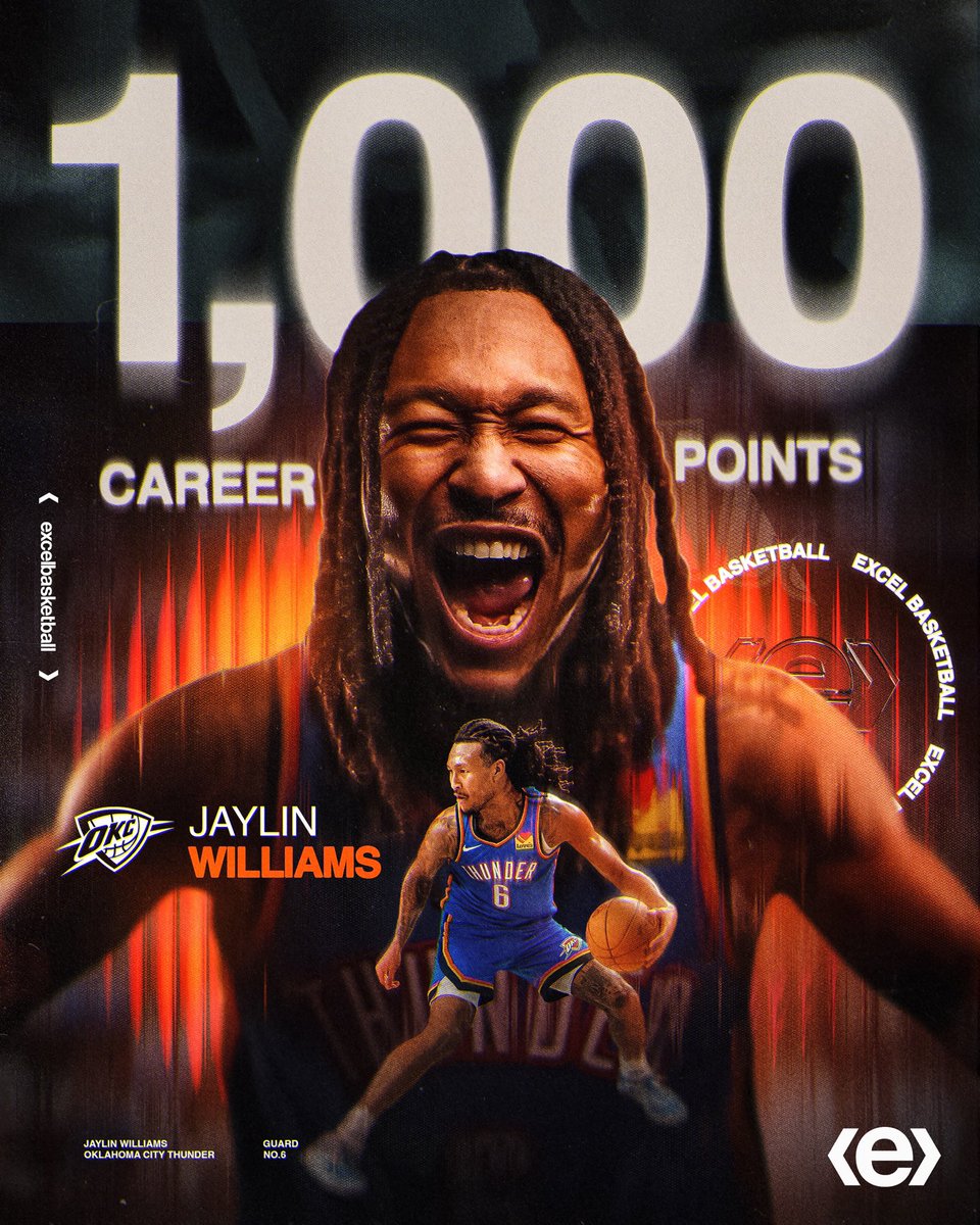 excelbasketball's tweet image. Put it in the books! 📖 #exceling