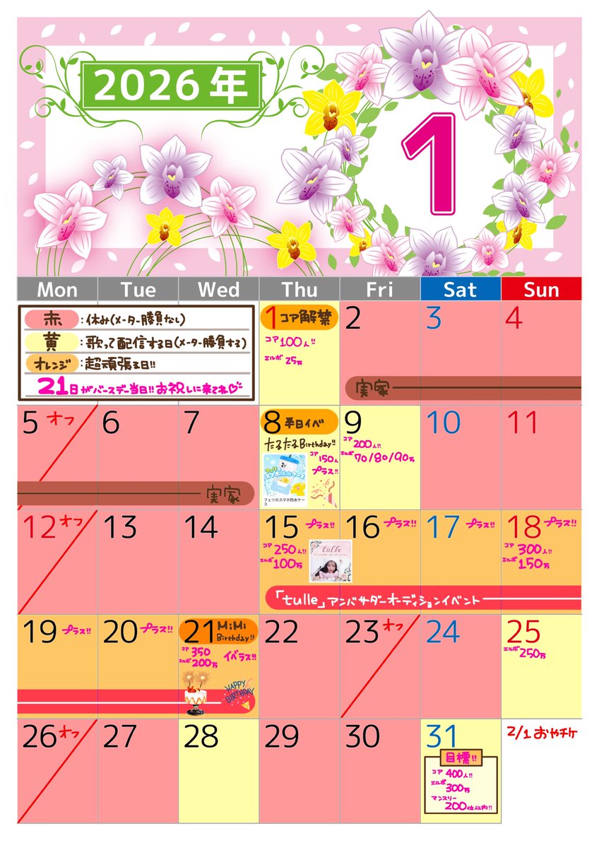 ◇🌻MiMi🌻◇ (@MiMi_SSW) / Posts / X