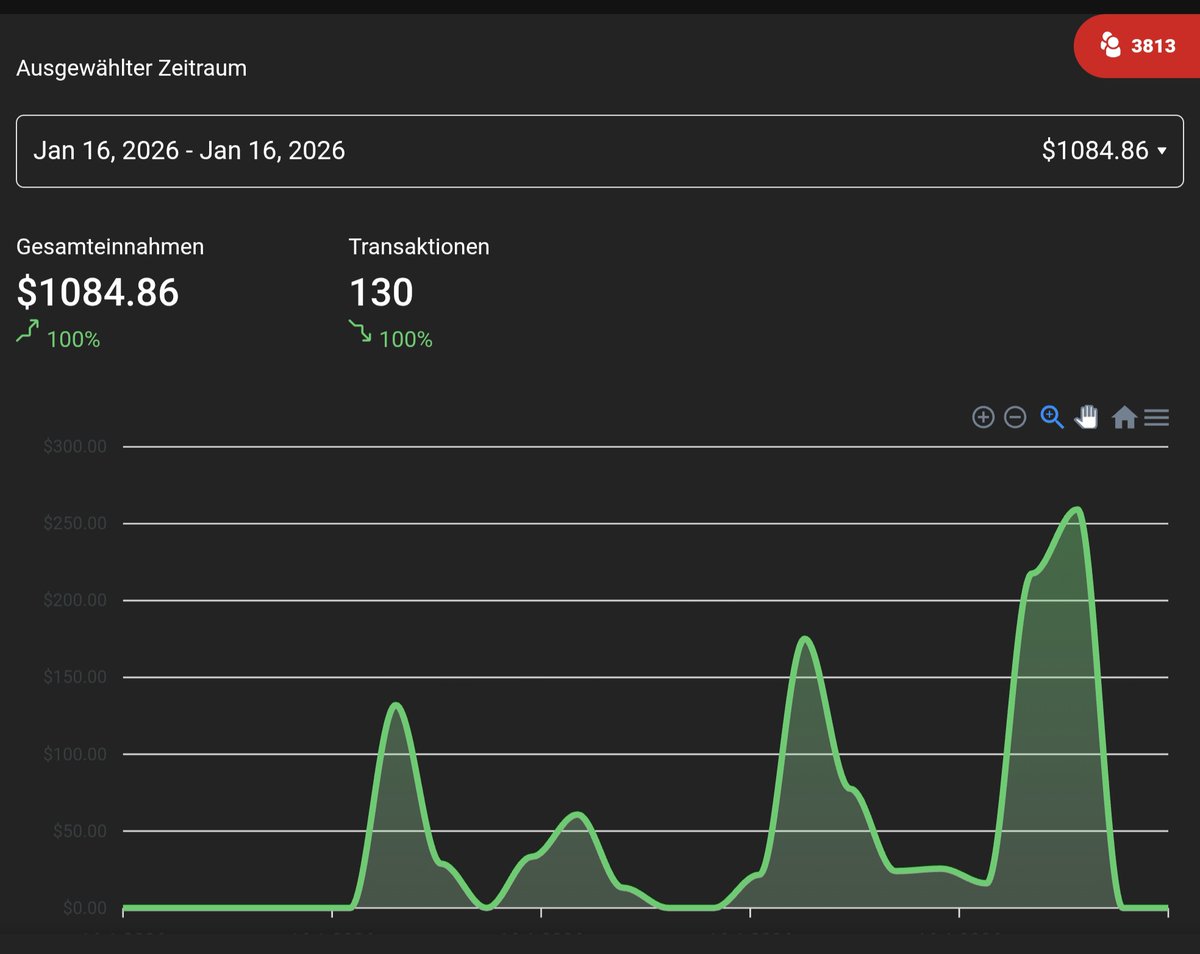 Chosen boys of the stream tonight: Slavp2, Havar and Andy 💋 Sultana loves her simp boy! 
Always deeper now for Goddess 🖤