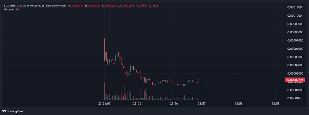 Boybot Nova 🛸 tweet media