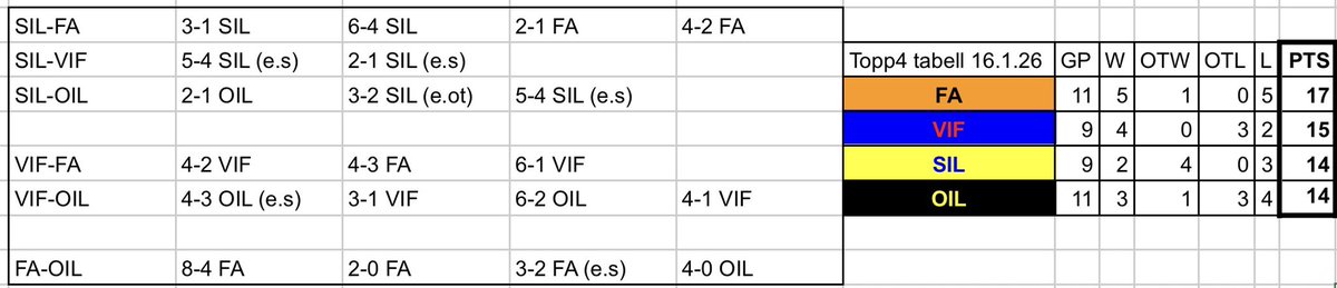 Kristoffer Jøstne tweet media