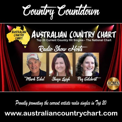 lava_radio's tweet photo. #USA #NorthAmerica #Ireland #Scotland #NewYork #California #UnitedKingdom #Sweden #music #Canada #Australia #OnAirNow #listenNow #norway #Unsigned #rtitot Coming up on LLRA, It's the Australian Top 20 Countdown Show. Tune in Now at https://t.co/3zz9EQ1gPO https://t.co/J1QSLlx6gw