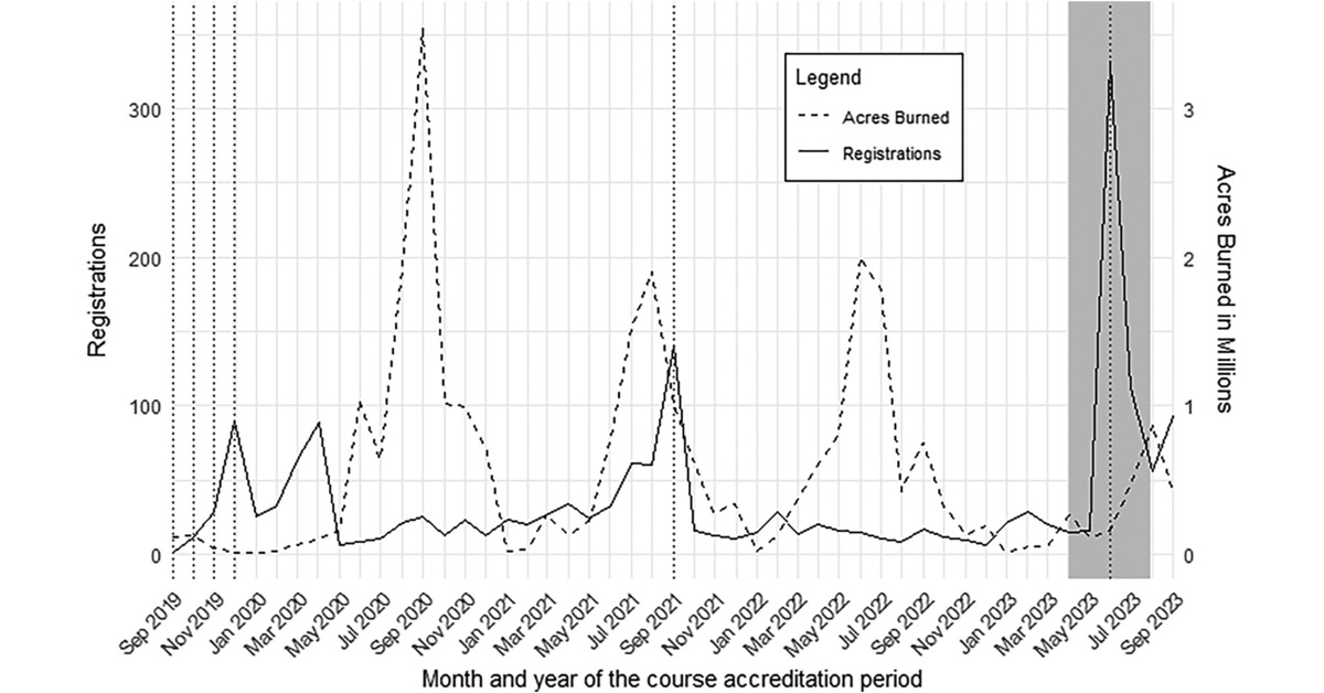 ATS Scholar tweet media