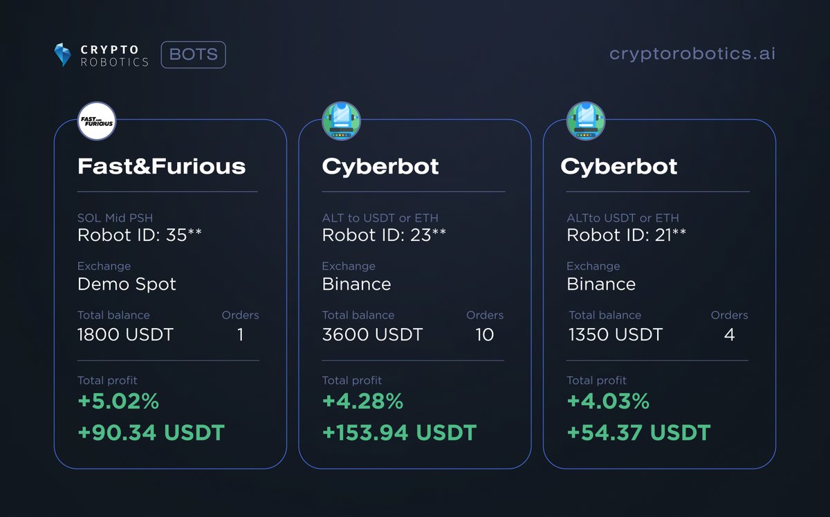CryptoRobotics (@cryptorobotics) / Highlights / X