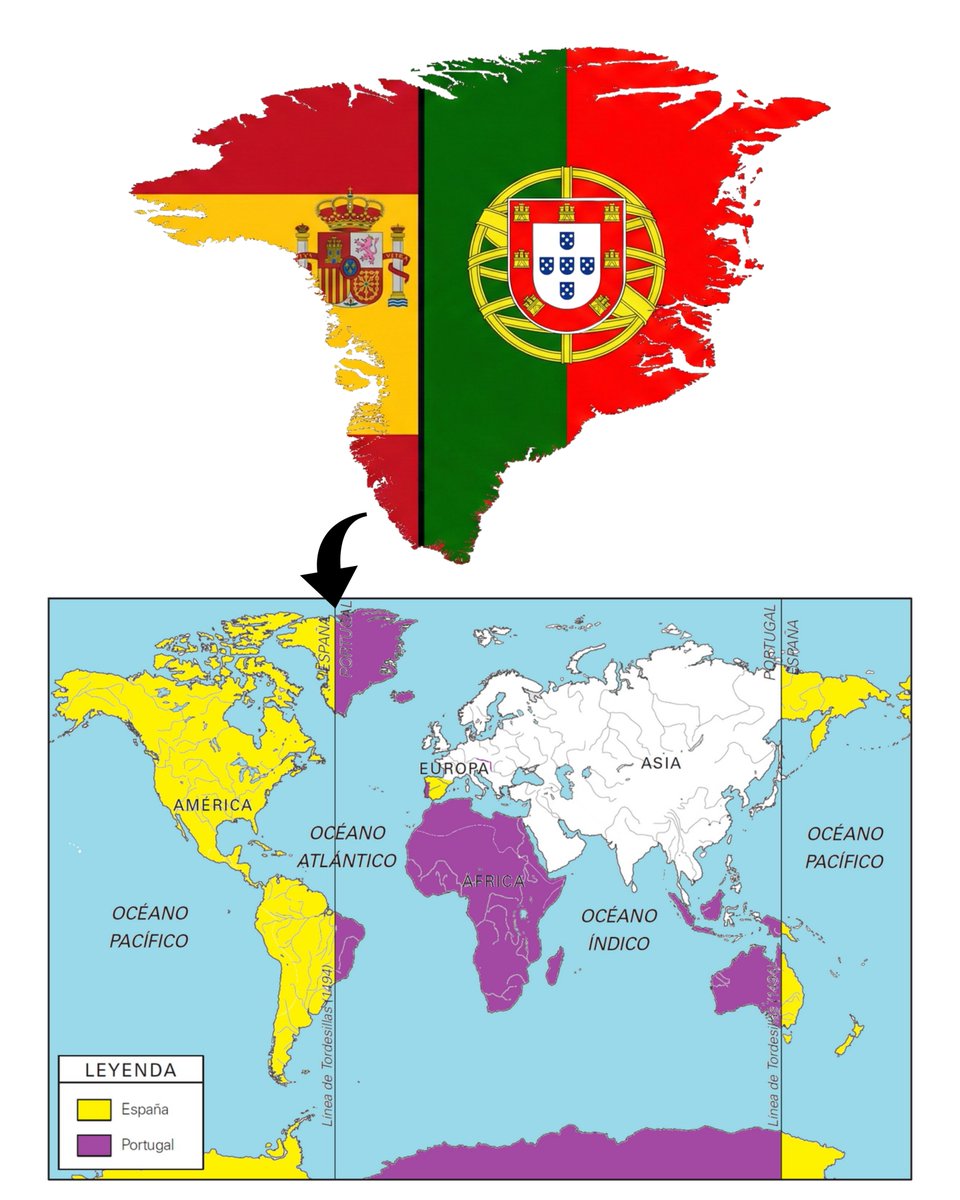 capTercio's tweet image. Groenlandia no pertenece a Estados Unidos y tampoco a Dinamarca.
Pertenece a España  y Portugal según el Tratado de Tordesillas.
Somos los dueños 🇪🇦 🇵🇹