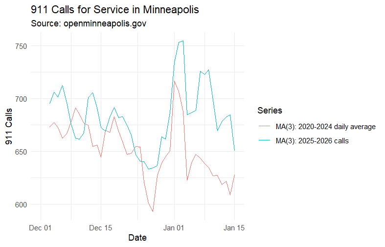 Ryan Larson tweet media