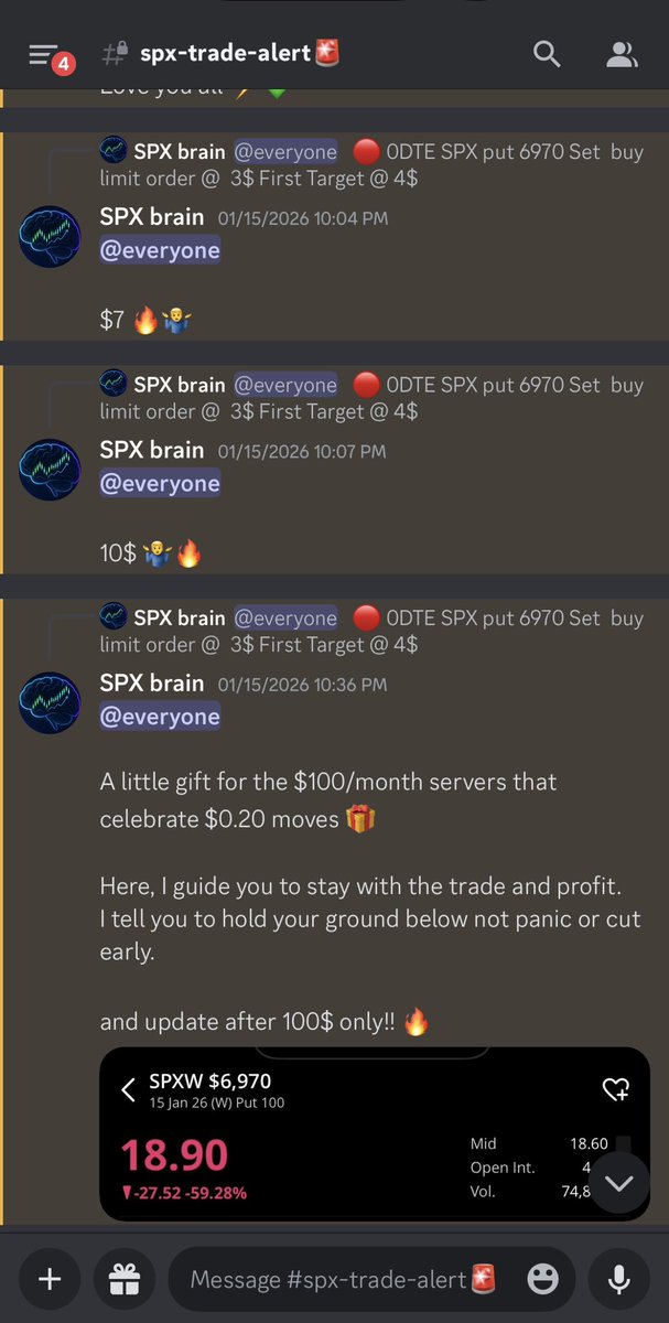 SPXbrain's tweet image. $spx $spy $trading $tsla $nvda

🚨 Weekly Recap (Jan 12–16)

Exact entry.
First target = $100.

✔️ 20 wins / 4 losses
✔️ 15 consecutive SPX/NDX/SPY winning trades
💰 +$940 @  $100 target
💰 +$1,940 @  $150 target

$1 / mon subscription only.

whop.com/spx-brain-0dte