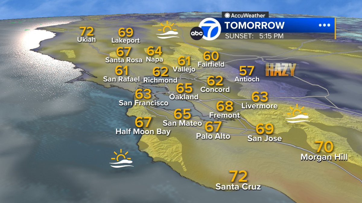 SandhyaABC7's tweet image. Soaked in sun on this Friday afternoon &amp;amp; mild to warm for most!  Some AM fog &amp;amp; few extra clouds for your weekend plans but, still nice!  Spare the Air alert continues through tomorrow.  #ABC7now #SanFrancisco #BayArea #CAwx #forecast