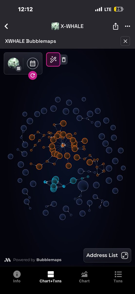 ByteWolfBTC's tweet image. Watch out Scam Alert⚠️

$XWHALE

Ca:
FXYdWKDoSKLn6Sa8Ba6kNnGC9BBAZrDaw7Lw7kLDpump

@official99og and @LegionCallz are Legit Scammers 

They rugged a coin 3 hours ago so they want to rugg new one 
Last rugg

$FART
FW1VzUgVpDhHpjGcqBfyswCvJrt3je82VFAEMvZjpump