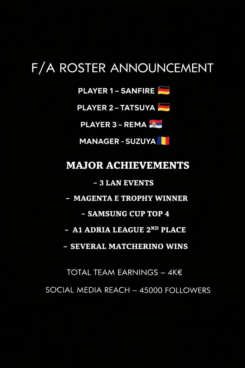 F/A Roster Announcement 

P1: <a href="/Fireslayer_fsy/">SanFire</a>
P2:<a href="/Tatsuya_bss/">Tatsuya</a>
P3:<a href="/ReMa_bss/">rema</a>
M:<a href="/suzuya_bs/">Suzuya</a>

We are Looking for an Organization to Represent in the 2026 BSC season.

Dm: Sanfire_fsy or suzuyaw on Discord 

❤️&amp;♻️ appreciated