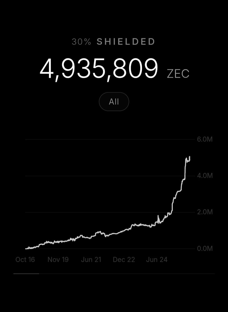 무제한製서울◠↝@hhu9999] 테더해킹프로그램✓비트코인해킹✓이더리움해킹수원선불심부산선불....zct