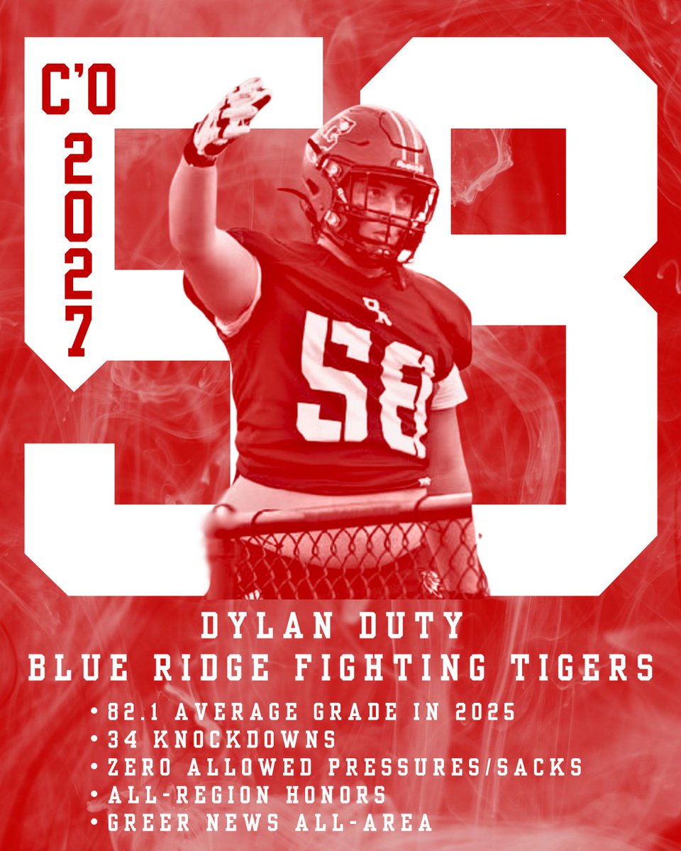 Coaches! 2027’
All Region OL
All <a href="/GreerNewsSports/">Greer News Sports</a> OL
Bench: 235
Squat: 400
Power Clean: 240
Email: @dduty08@iCloud.com
Junior Film: hudl.com/video/3/230109…
<a href="/HearUsRoarBRTSN/">Blue Ridge Tigers Sports Network</a> <a href="/GreerNewsSports/">Greer News Sports</a> <a href="/ODFBall/">Offense🏈Defense</a> <a href="/brhstigers/">Blue Ridge High School</a> <a href="/CoachZKoon/">Zach Koon</a>