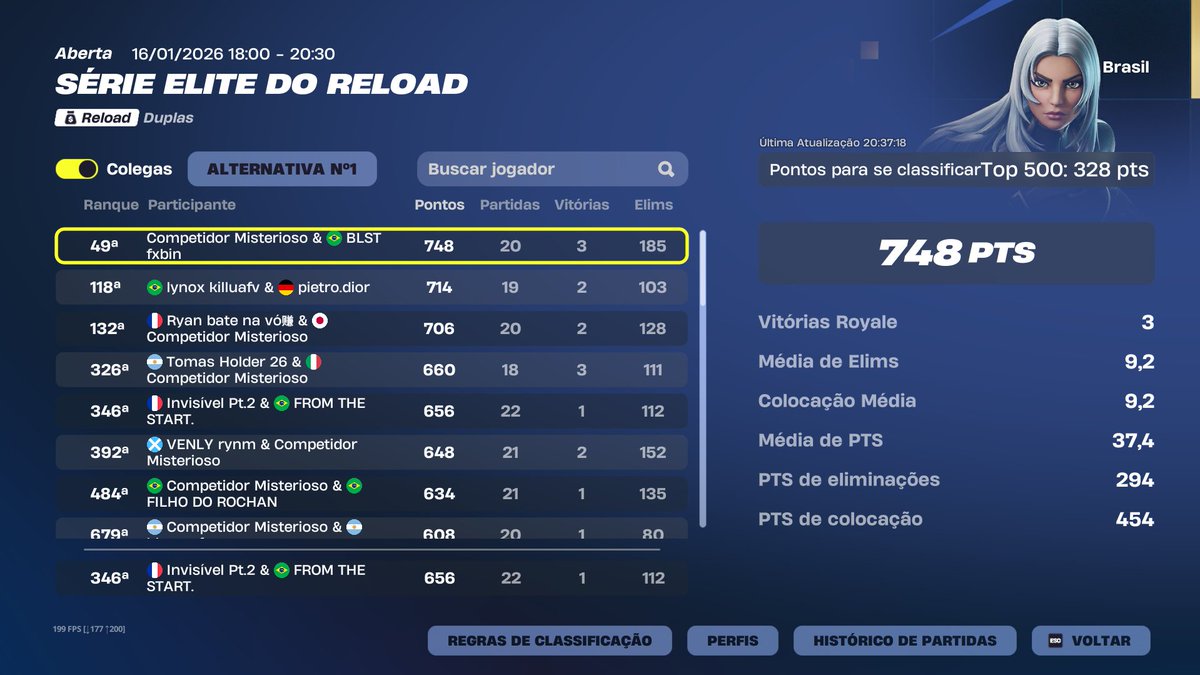 RednavEx's tweet image. QUALED OPENS EWC AURA ACHO QUE A APOSENTADORIA DEU CERTO
@duduvascurado n assinei o coach esse mes mas aprendi muito