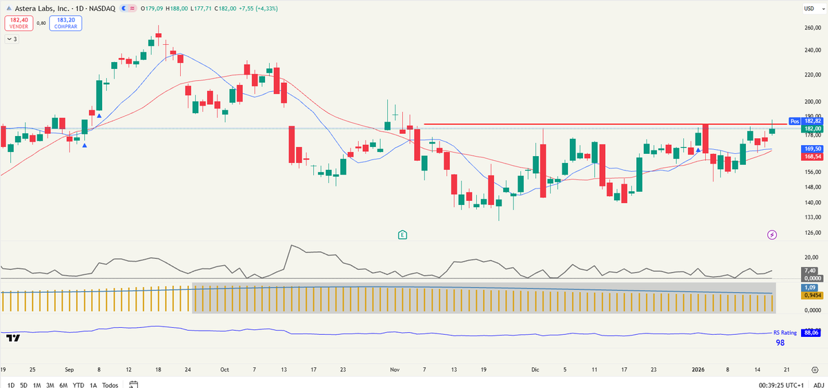 Víctor Galán tweet media