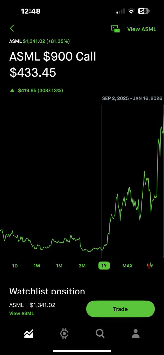 Zero to Infinity tweet media