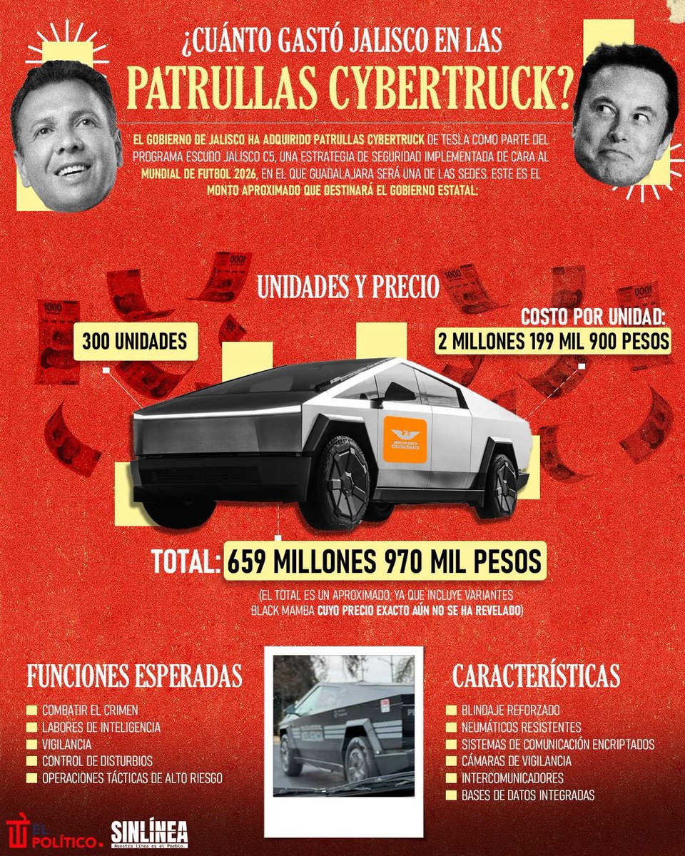 LuisaAlcalde's tweet image. A ver, aquí los sobrerrepresentados fueron ustedes:

MC ganó un solo distrito de mayoría de los 300 y, con el 11% de su votación total, debió recibir 23 diputaciones adicionales; pero el INE les dio 27.

En Morena ganamos 161 de mayoría y, con el 43.5% de la votación total,…