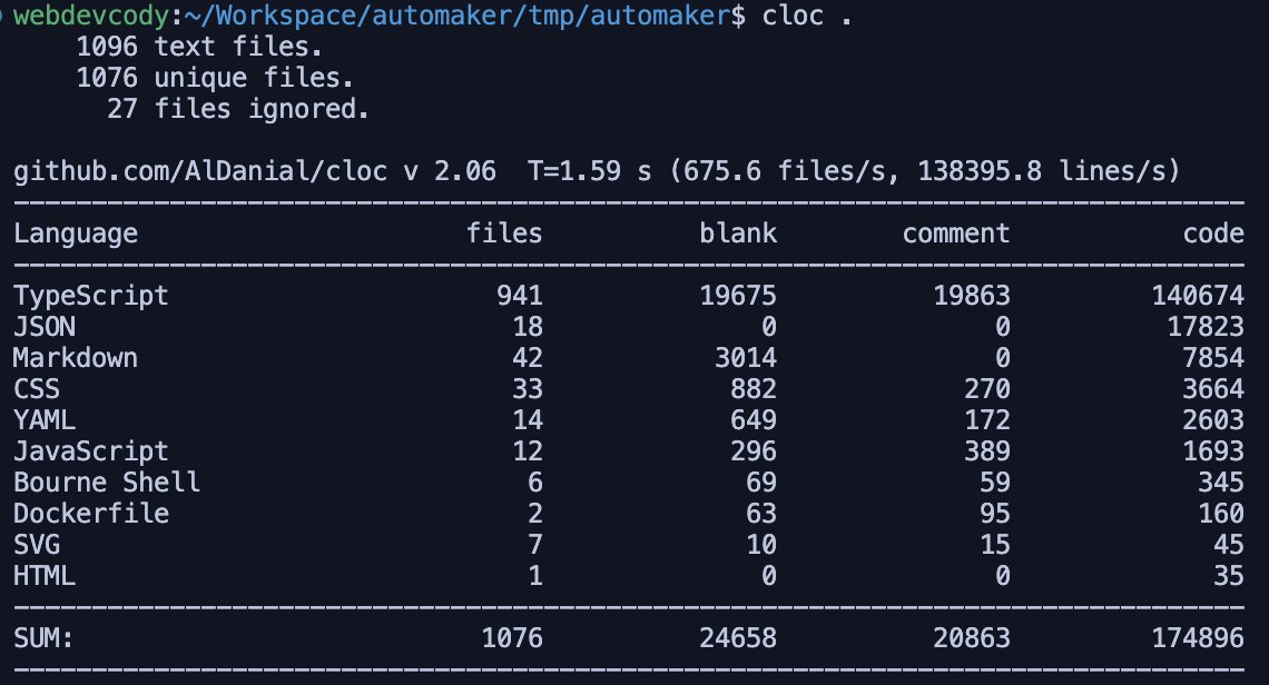 WebDevCody tweet media