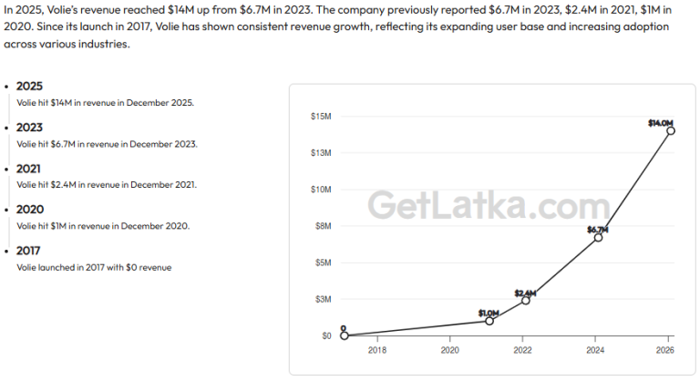 GetLatka tweet media
