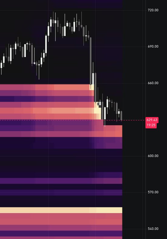 Error 404 tweet media