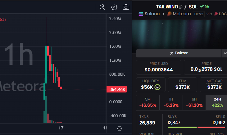 David Crypto Scam Hunter tweet media
