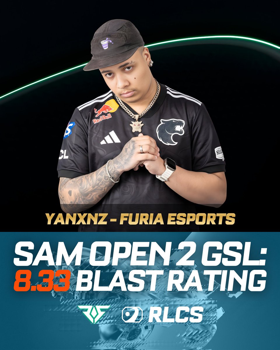 RocketStreet's tweet image. .@yanxnz is still the goat 🐐

SAM Open 2 GSL Top Performers:
1. @yanxnz - 8.33
2. @wistyy_ - 8.13
3. @sucorl_ - 8.10
4. @RmnnRL - 7.78
5. @swifttrl - 7.66

🌐 @BLASTtv