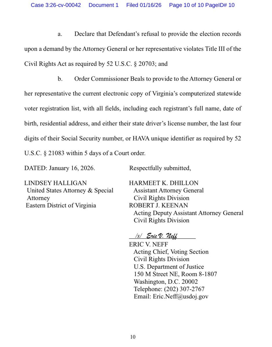 AAGDhillon's tweet image. Virginia becomes the next state sued for ignoring federal law! 

@TheJusticeDept means business — and @CivilRights will keep fighting to clean up voter rolls. Happy Friday!