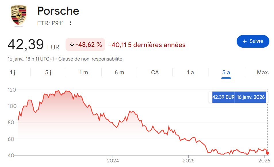 La Frugaliste Futee tweet media