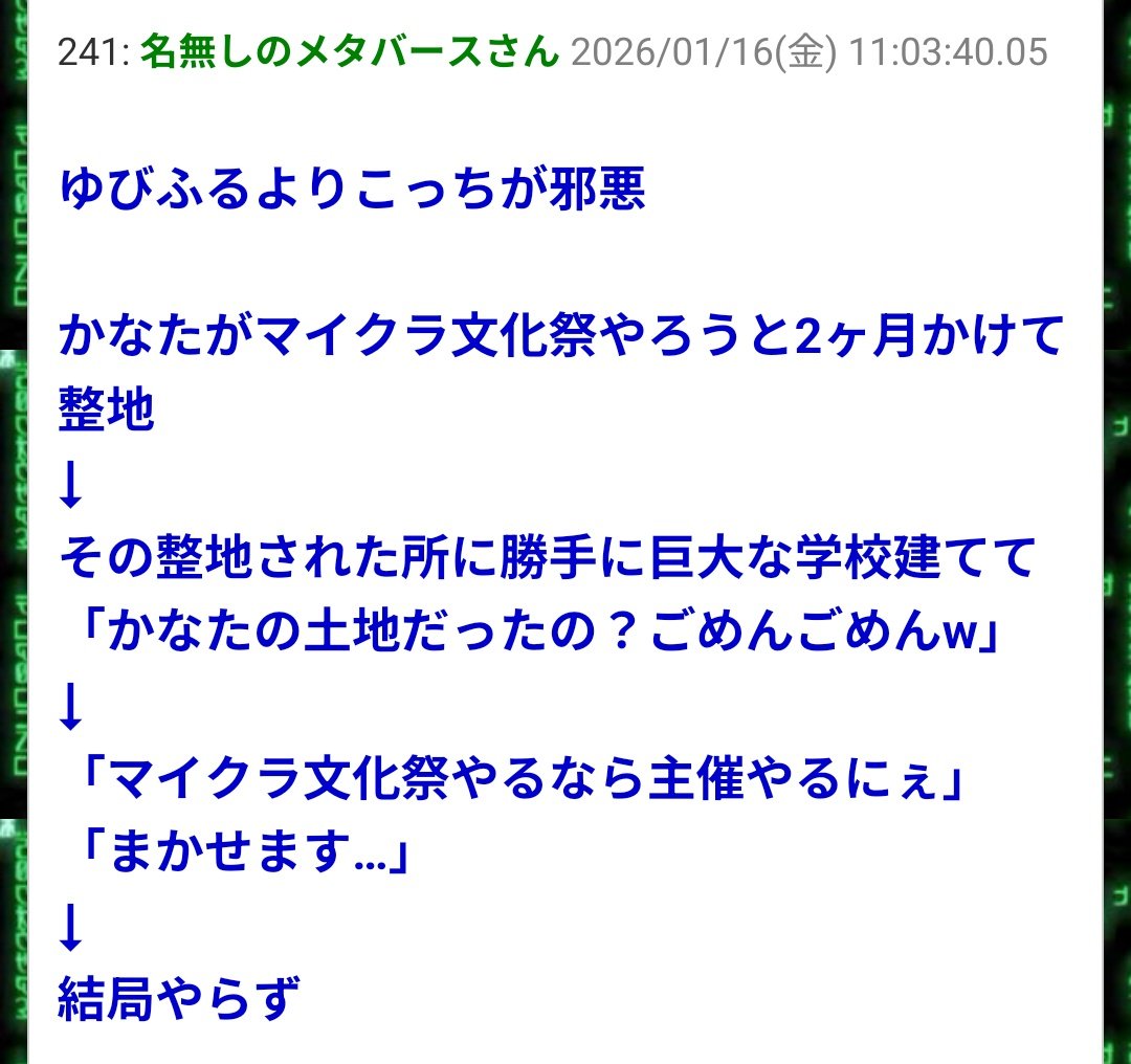 PresentForMe's tweet photo. さくらみこ“ホンモノ”じゃない？ https://t.co/tbkCZhVhmy