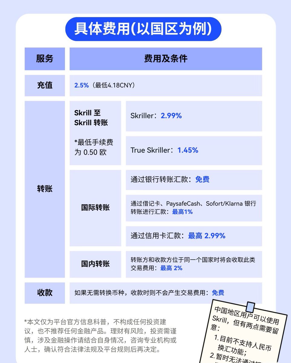 郑涵蕾CW tweet media