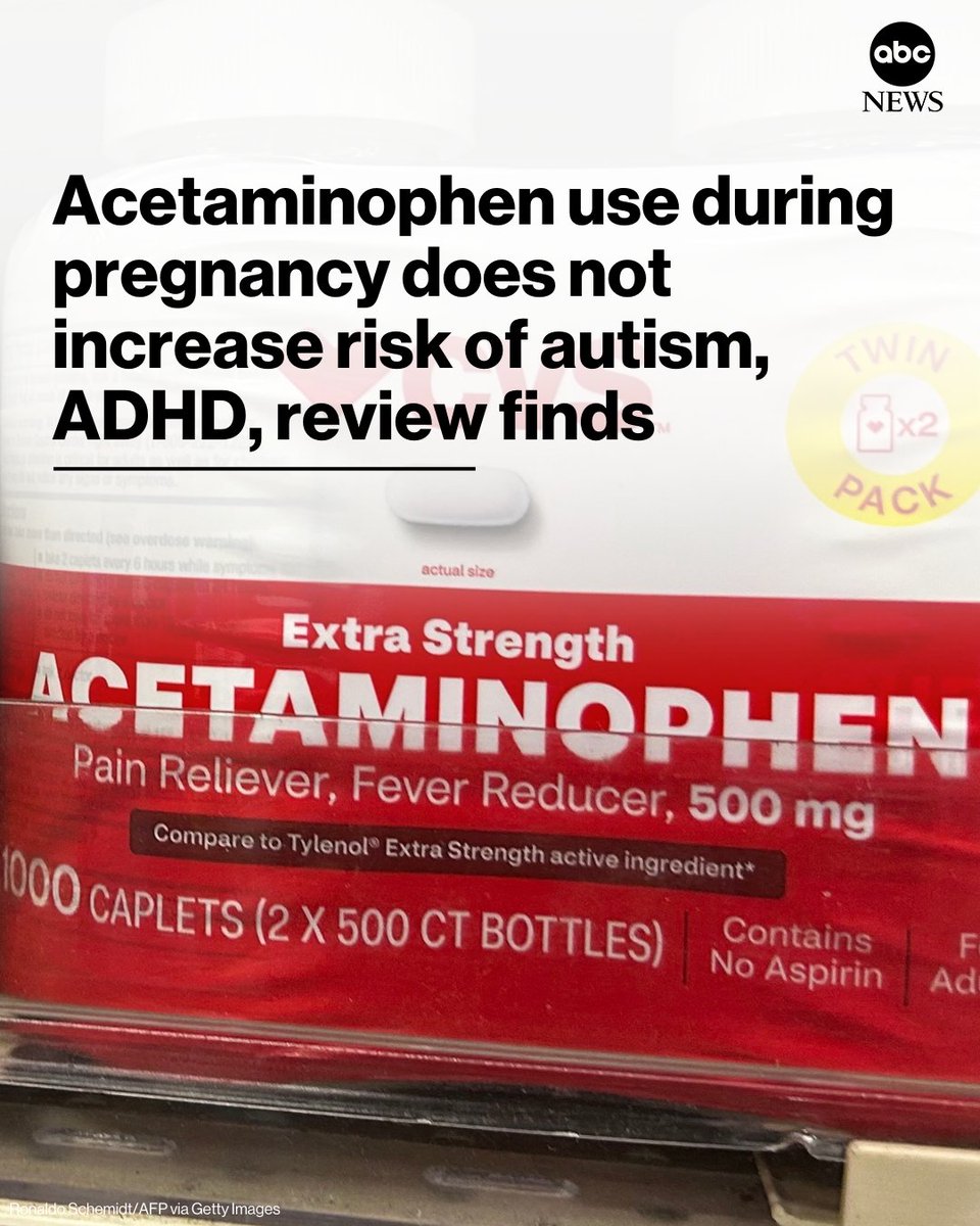 ABC's tweet image. Using acetaminophen as directed during pregnancy does not increase a child's risk of autism, ADHD or intellectual disability, a major new review published Friday finds.

Read more: abcnews.link/SLL4ldz