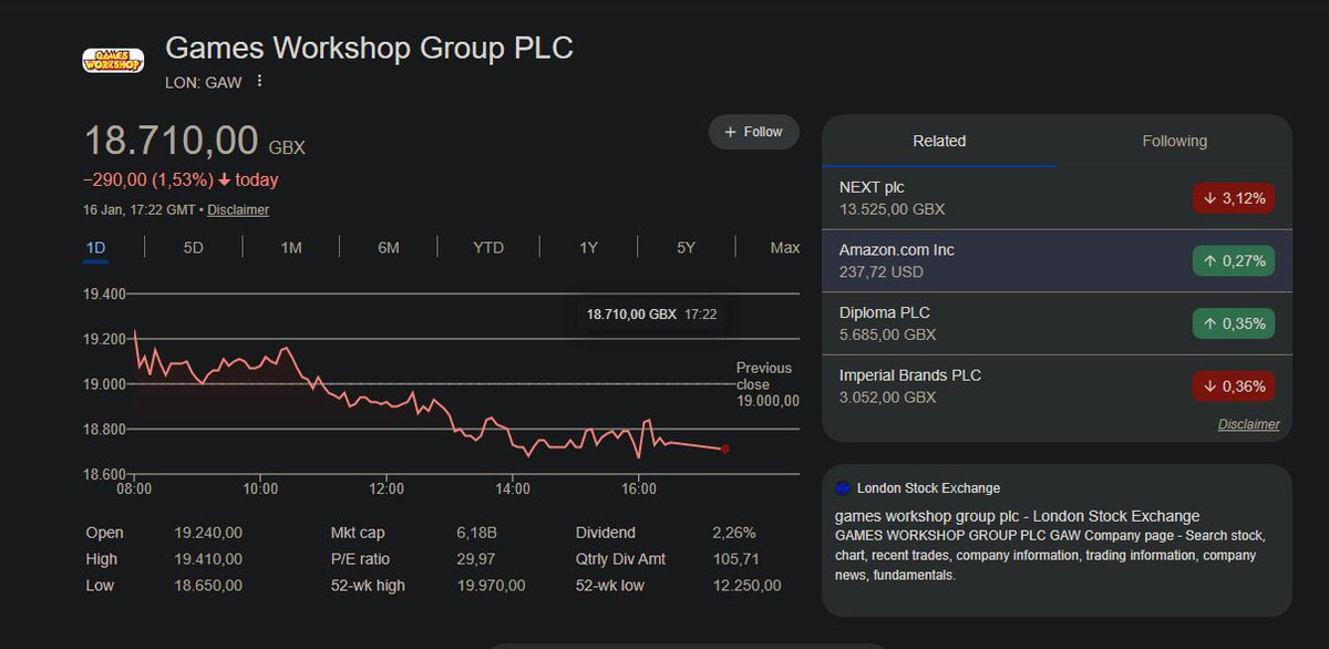 Hey, <a href="/elonmusk/">Elon Musk</a>, now would be a good time to buy Games Workshop and @Warhammer. Clean house and get rid of all the people behind this.