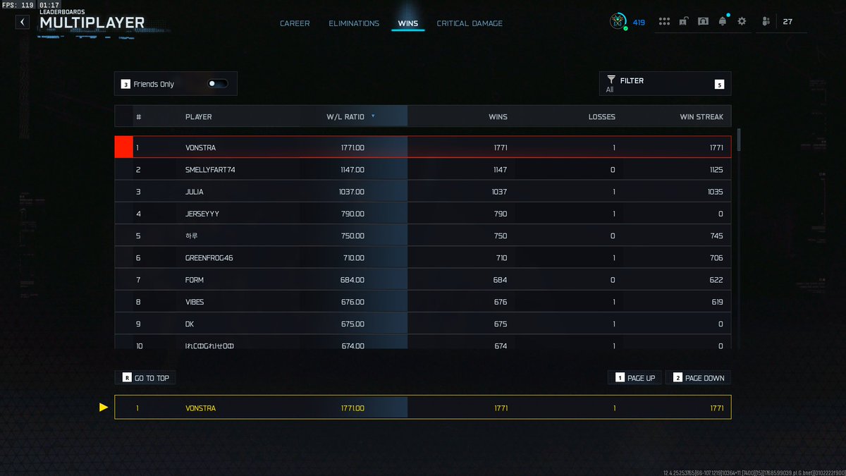 Retiring the W/L #1 Because of bad con