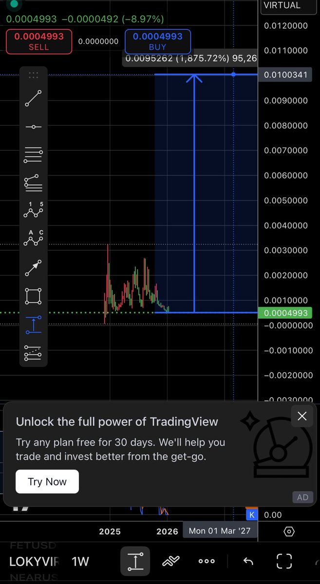 Quantum Titan tweet media