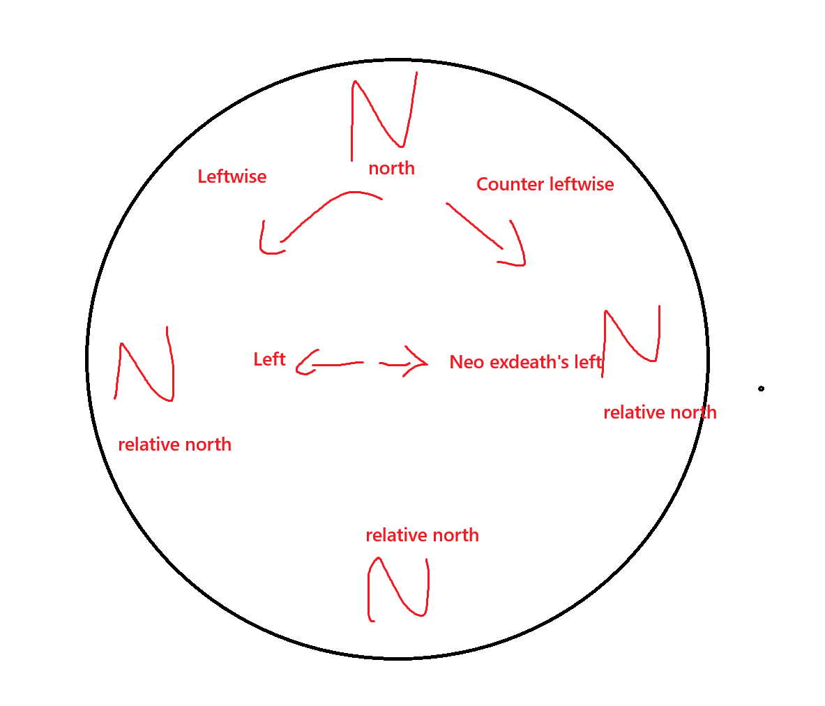 Narrlocke (@narrlocke) on Twitter photo 